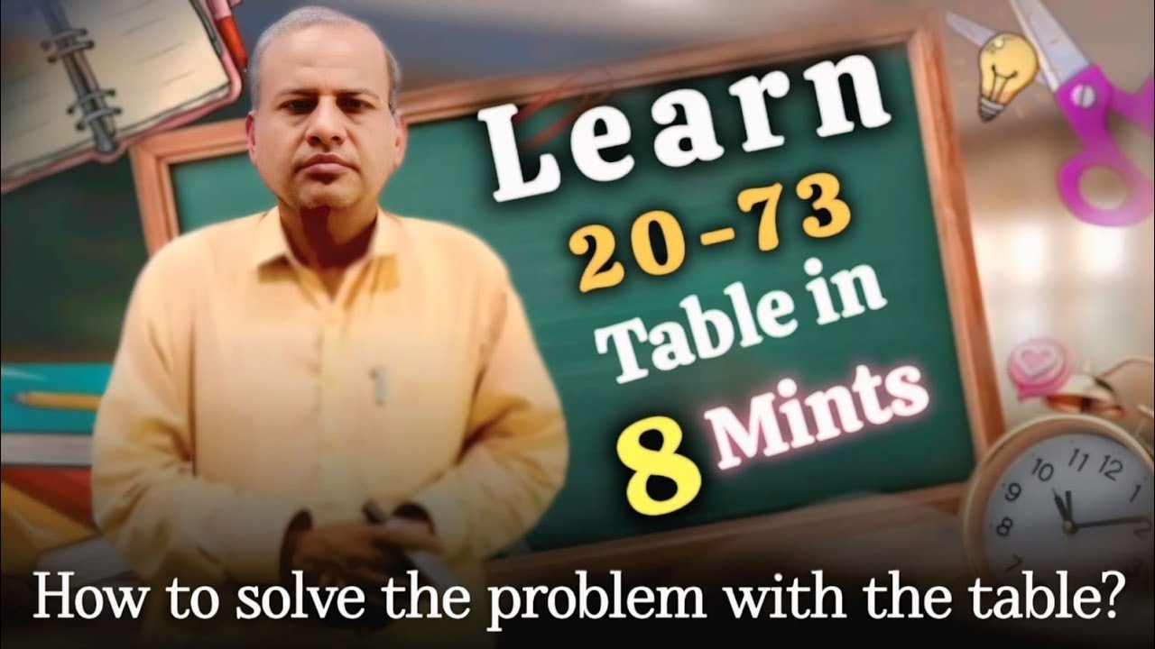 Learn tables with easy method||how to remember tables - YouTube