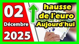 Prix Deuro En Algerie Marché Noir Aujourdhui 02 Décembre 2025 Taux De Change Cours Dollars Devise