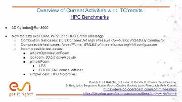 18th OpenFOAM Workshop - HPC and cloud computing 1