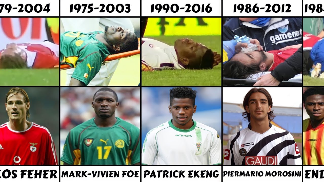 Football Players Who Died While Playing YouTube