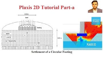 Plaxis Tutorial Part-a | Circular Footing on Sand | Geotech with Naqeeb