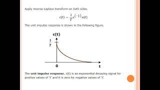 Impulse response of first order and second order system