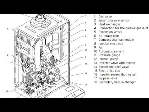 Взрывной чертеж vaillant 242 3 3