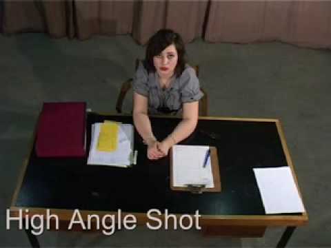 AS Film Studies: Camera Movements