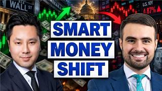 Big Money Is Rotating: Here’s Where It’s Going Next | Tavi Costa