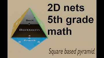 Square pyramid 2D net folded into a 3D object, for 5th grade math, computer animation.