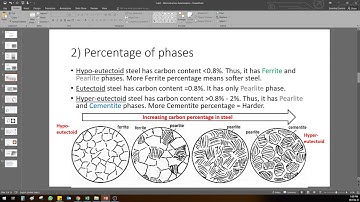 Lab3 - Metallography Microstructure Examination