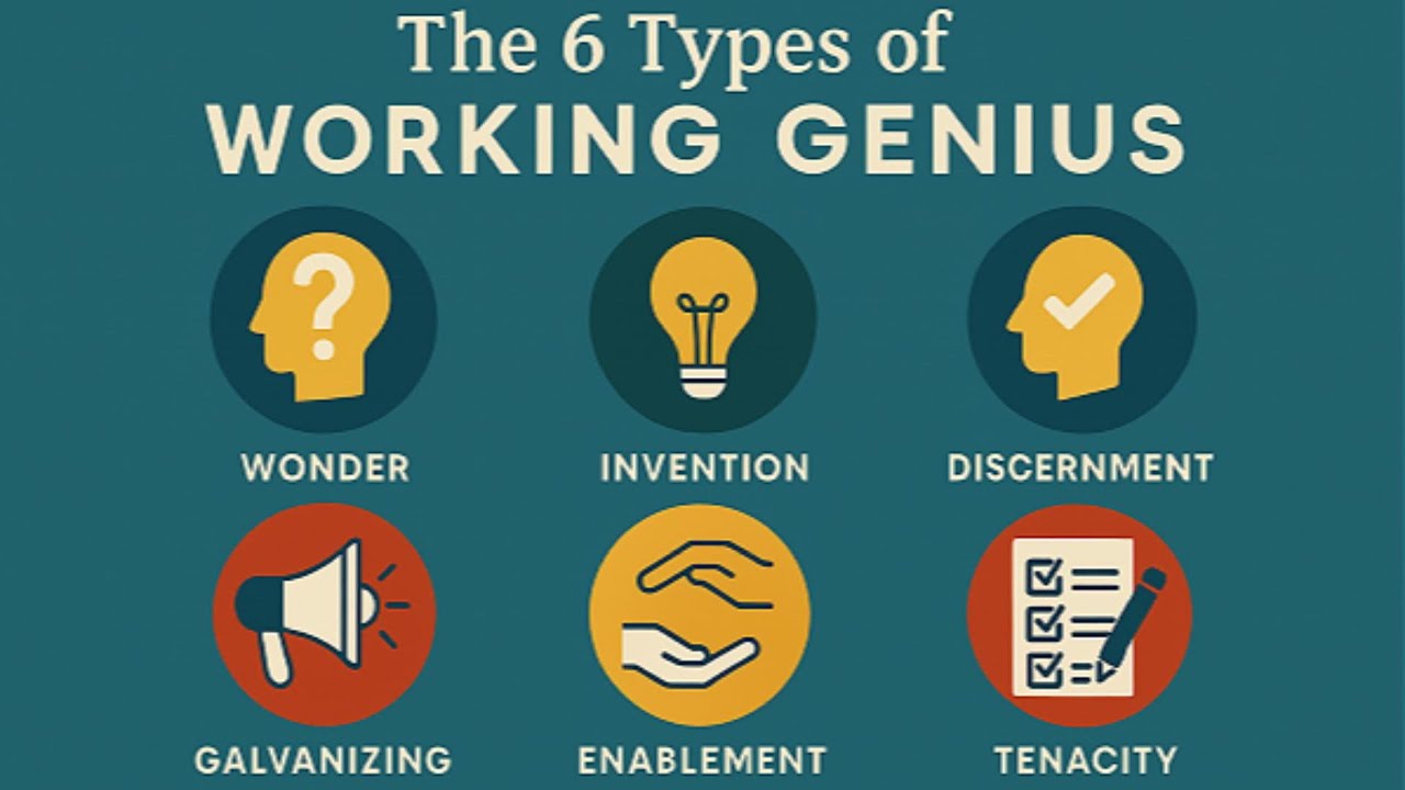 The Working Genius Deep Dive: Decode the Science of What Energizes You ...