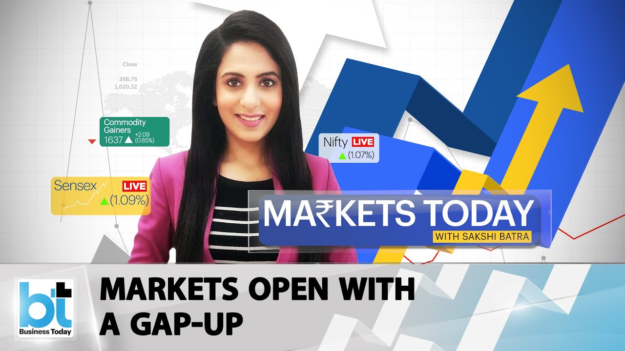 Sensex rises 300 points, Nifty above 17,400 | 