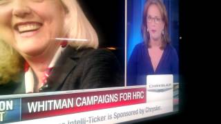 Funny Elizabeth MacDonald from Fox Business