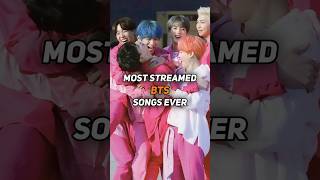 BTS' Most Streamed Songs on Spotify