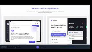 Real Estate CRM Role Mastery: Responsibilities & Guidance for Realtors | LyncHub Command Center 4/11