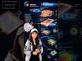Advanced Thermal Management Solution#thermal  #liquidcooling  #ai #CFD#simulation