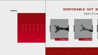 The Disposable Hot Biopsy Forceps