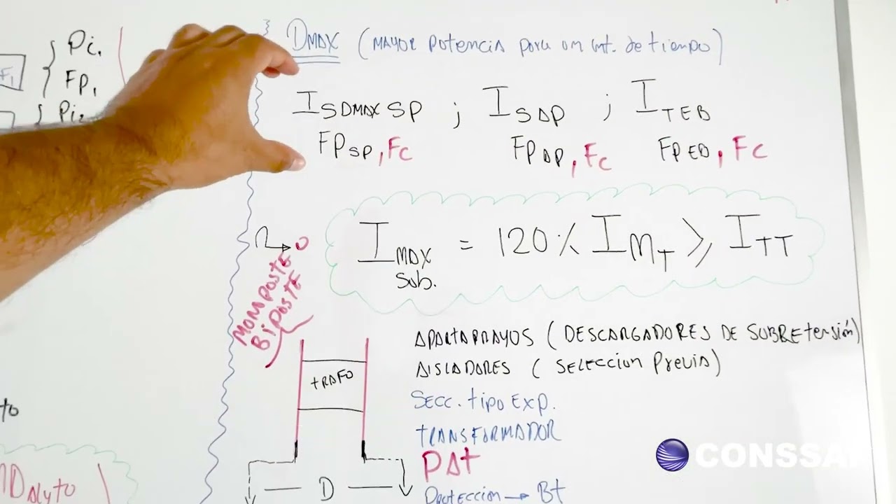 Subestaciones Eléctricas CURSOS GRATIS con CERTIFICADO CLASE 06