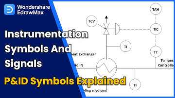 Instrumentation Symbols and Signals | P&ID Symbols Explained