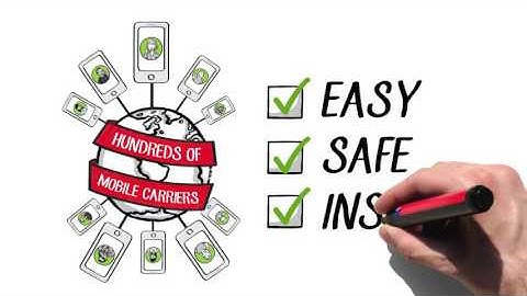 BOSS Revolution: International Mobile Top Up