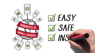 Boss Revolution International Mobile Top Up