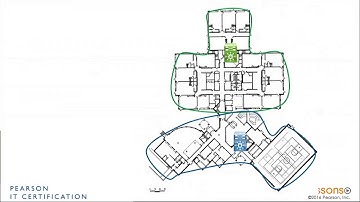 5 1 Lobby Load Balance   CCNA Wireless 200 355