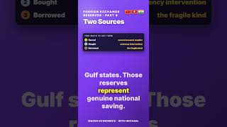 There Are Only Two Ways to Get Foreign Reserves