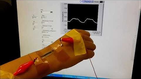 42 “Ultra Stretchable and Skin Mountable Strain Sensors Using CNTs Ecoflex Nanocomposite”, Nanotechn
