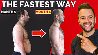 Weight Loss Plans For Nutrition Clients (Step By Step Transformation)