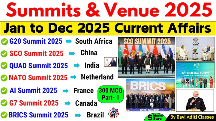 Summits 2025 Current Affairs | Important Summits 2025 | Shikhar Sammelan 2025 | Summits 2025 GK