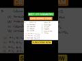 NEET 2026 | CBSE BOARD 2026 #chemistry #neet #class12 #cbse #shorts #short #viral #song #ytshorts