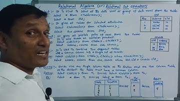 Relational Algebra | Relational Set Operators | DBMS | Relational Operations | Telugu