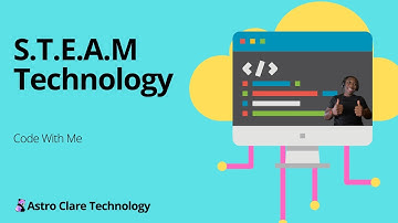 C# Control Flow Statements: Jumping Statements