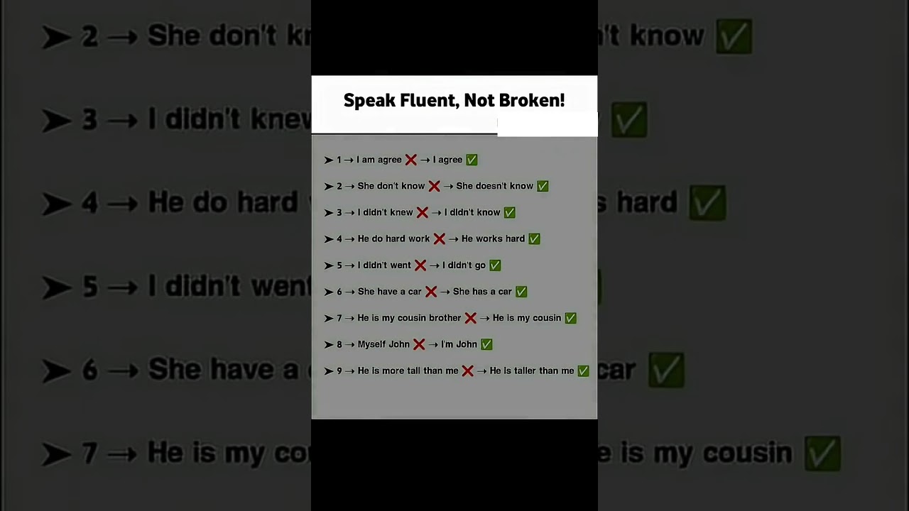 Speak Like a Pro 🎙️ | Use These Smarter English Words ✅️