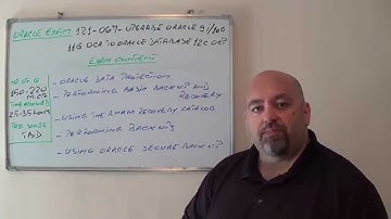 1Z1-067 - Upgrade Test Oracle9i10g11g Exam Database Questions