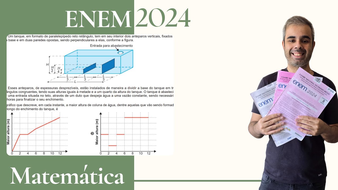 ENEM 2024 - Um tanque em formato de paralelepípedo retoretângulo tem em seu interior dois anteparos