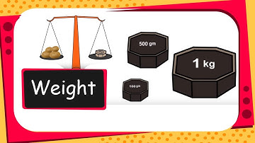 Maths - Measurement Weight - English