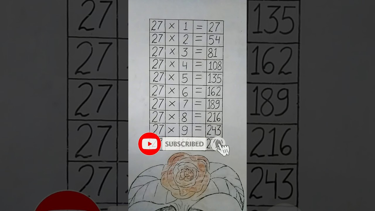 Table of 27||27 का पहाड़ा पढ़ना सिखे।||Learn multiplication Table of ...