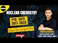 Nuclear Chemistry || PYQ GATE (CY) || CSIR NET || JAM || Chemical Sciences.
