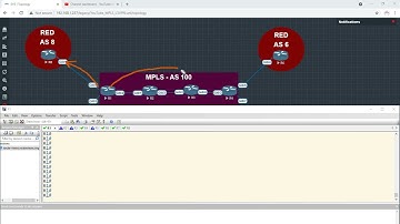 MPLS L3VPN With Static Routes