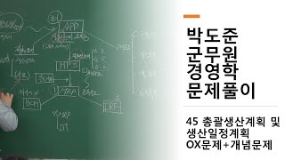 군무원학원 박도준 경영학 문제풀이 45 총괄생산계획 및 생산일정계획 OX문제+개념문제