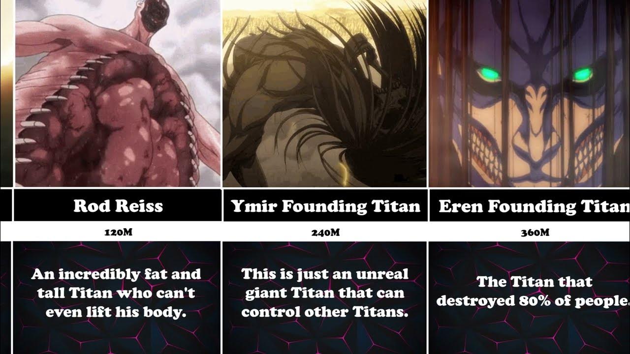 хронология атаки титанов