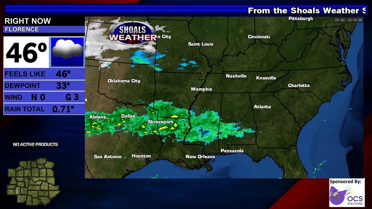 Shoals Weather Live Radar Stream YouTube