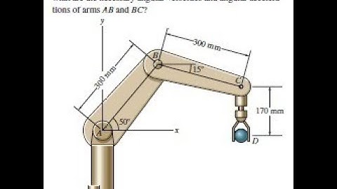 Kinetics of Rigid Body, Pt2 ||Analysis of Angular Velocity and Angular Acceleration of a Rigid body.