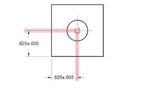 Positional Tolerancing Introduction