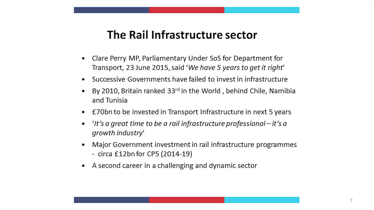 Rail Infrastructure Opportunities