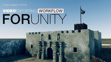 Rendering Unity scenes as Video