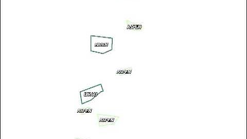 Week 3: Exploring Spectral Regions Using ArcGIS