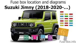 Hilfe wo krieg ich so eine Sicherung her? - FJ - Technik und Tuning -  Suzuki Jimny Forum