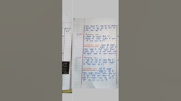 Maths lesson plan on Quadrilateral #viral #lessonplan #education