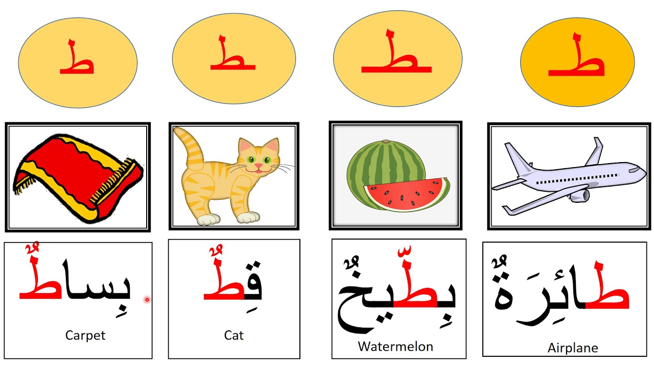 Home learning video letter ط Taa+ Food 4 - YouTube