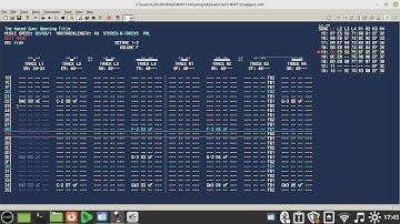 The Naked Gun (8 Channel Version) - Atari Pokey Arrangement