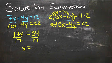 Linear Systems by Elimination and Multiplication: An Explanation (Algebra I)